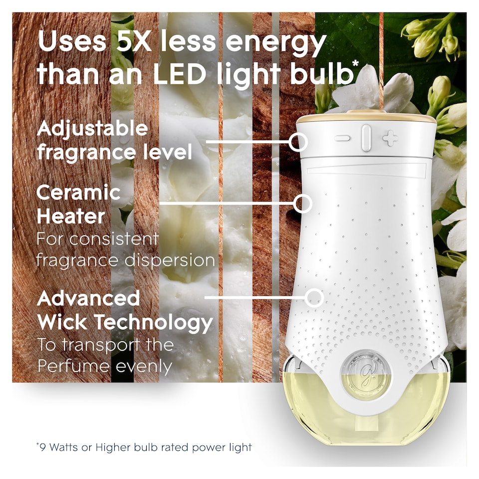 image 1 of Glade Electric Scented Oil Holder Sensual Sandalwood & Jasmine 20ml