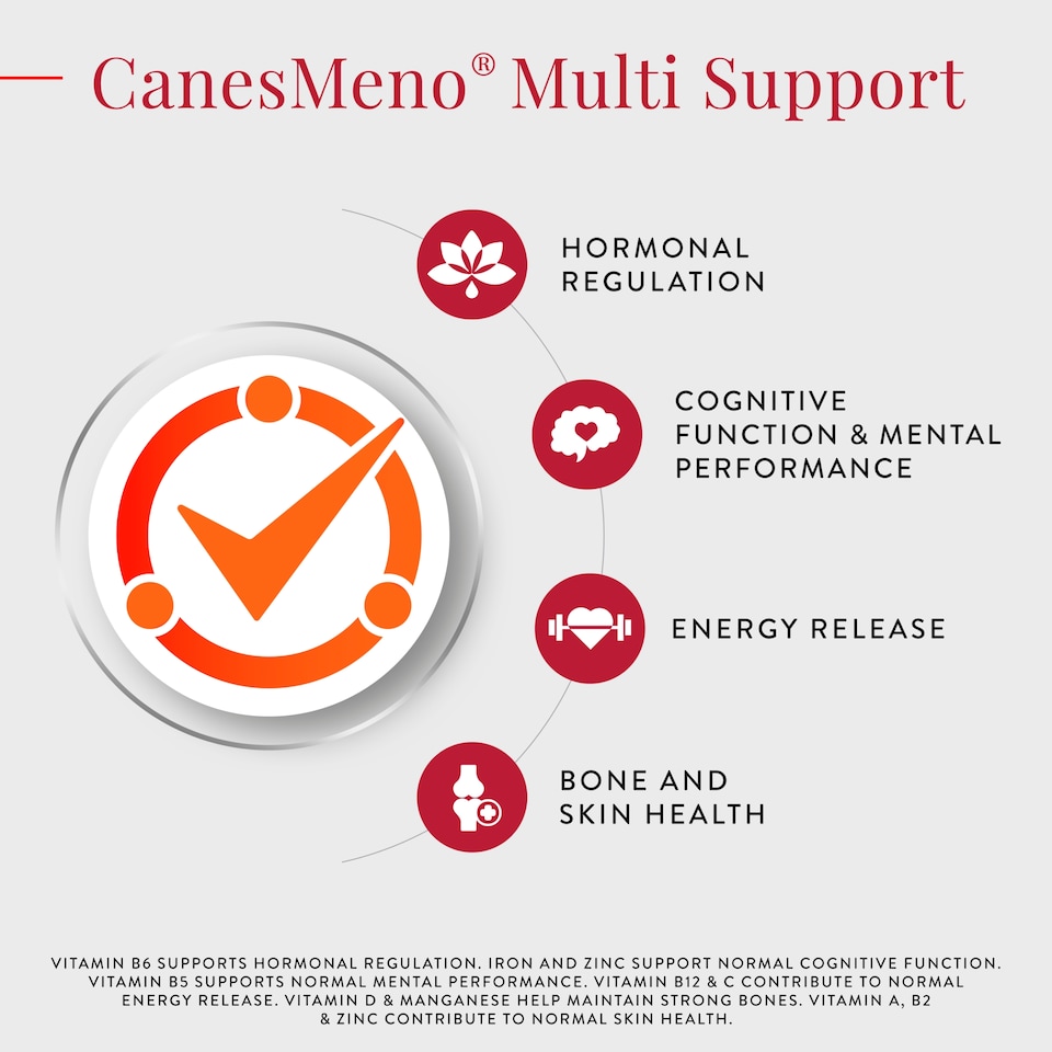 image 1 of CanesMeno Menopause Support Multi Support 30 tablets