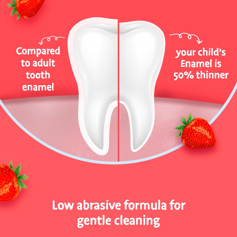 image 1 of Aquafresh 3-8Yrs Strawberry & Mint Toothpaste 75Ml