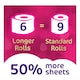 image 2 of Cushelle Quilted Raspberry & Rhubarb Toilet Tissue 6 Rolls