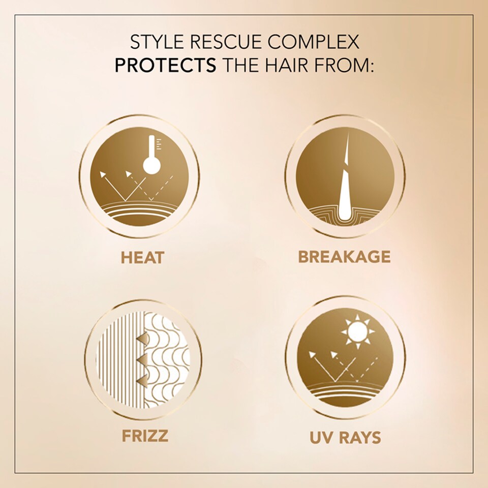image 1 of Wella Deluxe Pre-Styling Serum 50Ml