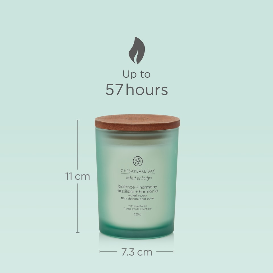 image 1 of Chesapeake Bay Waterlily Pear Candle 250G