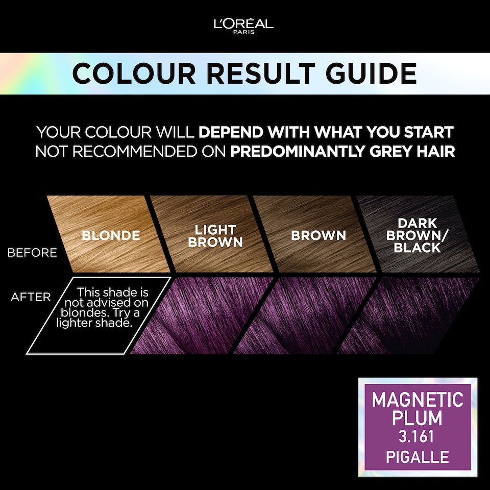 image 1 of L'Oreal Paris Preference Vivids 3.16 Magnetic Plum Permanent Hair Dye