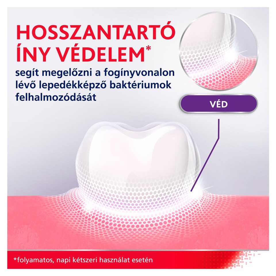 Parodontax Gum Strengthen & Protect Icy Mint alkoholmentes fluoridos szájvíz 500 ml   1. kép
