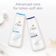 image 4 of Dove Nourish Bodywash Collection Gift Set