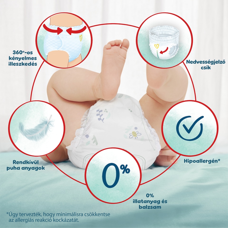 Pampers Harmonie Bugyipelenka, 4 Méret, 22 db Pelenka, 9kg-15kg  1. kép