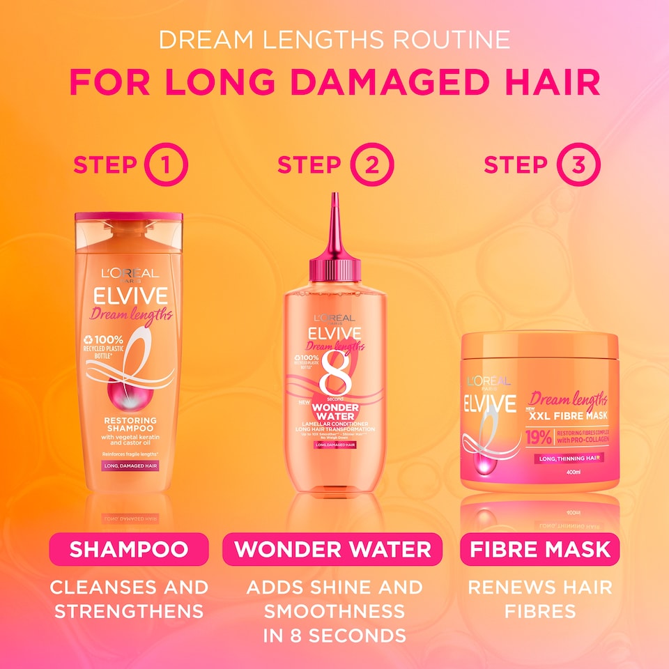 image 1 of L'Oreal Elvive Dream Lengths Shampoo 250ml