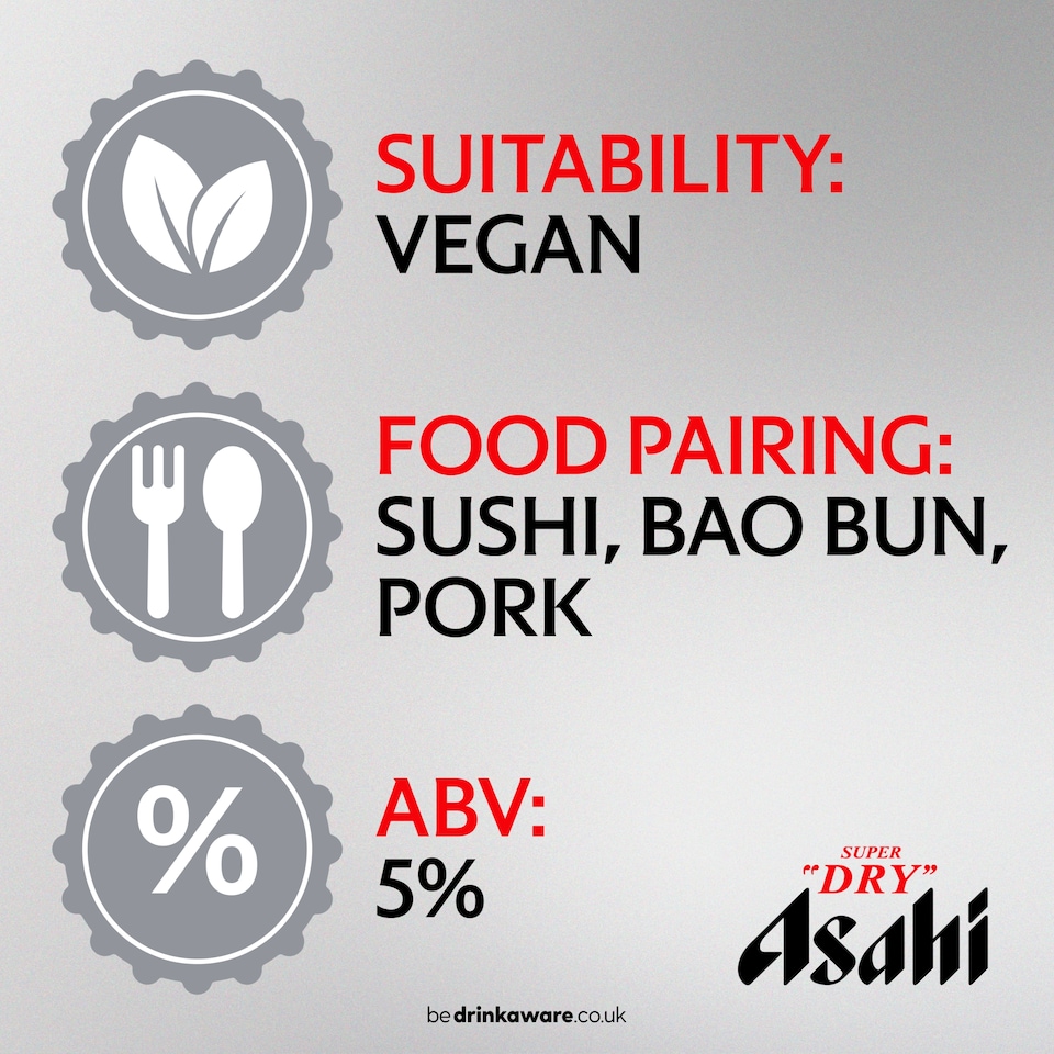 image 1 of Asahi Super Dry 4X330ml