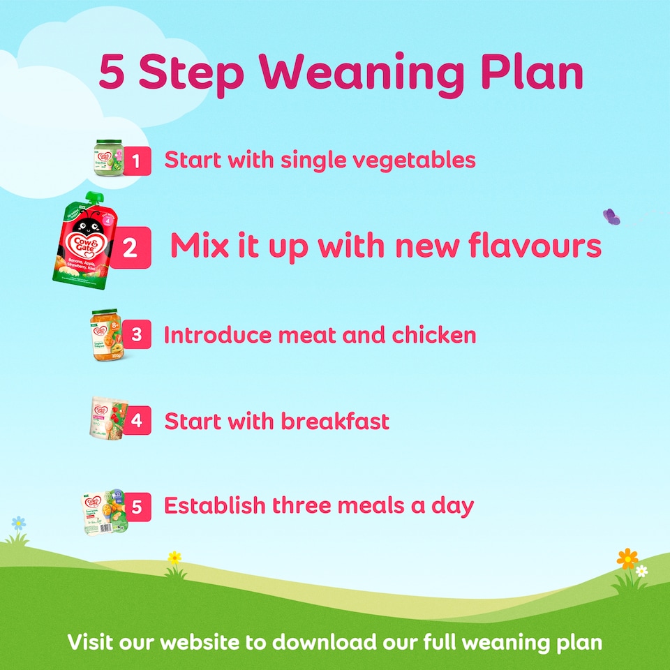 image 1 of Cow & Gate Fruit Pouch Apple Mango Orange & Carrot Baby Food 6+ Months 100g