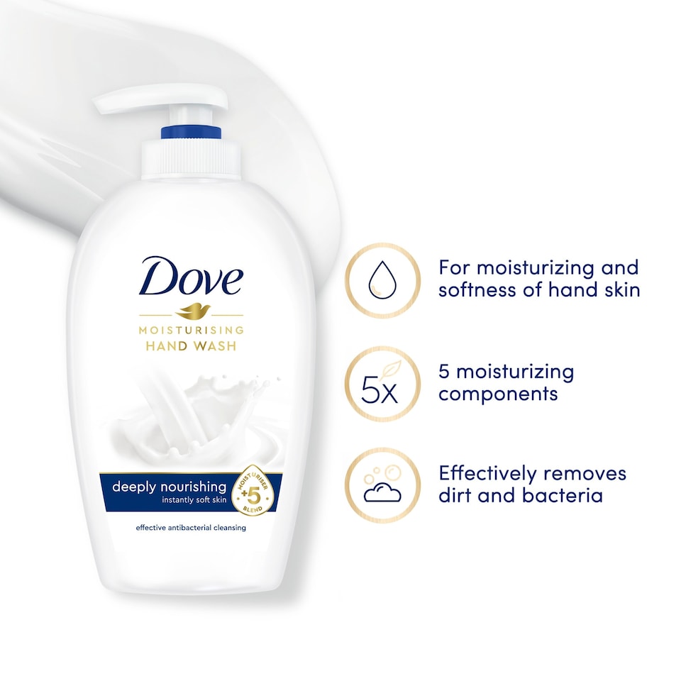 image 1 of Dove Original Hand Wash 250ml