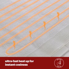 Silent Night So Snuggly Electric Blanket Double - Tesco Groceries