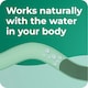 image 4 of DulcoEase Soft Gel Capsules - Stool Softener & Laxative 60s