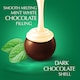 image 2 of Lindt Lindor Dark Mint Chocolate Truffles 200g