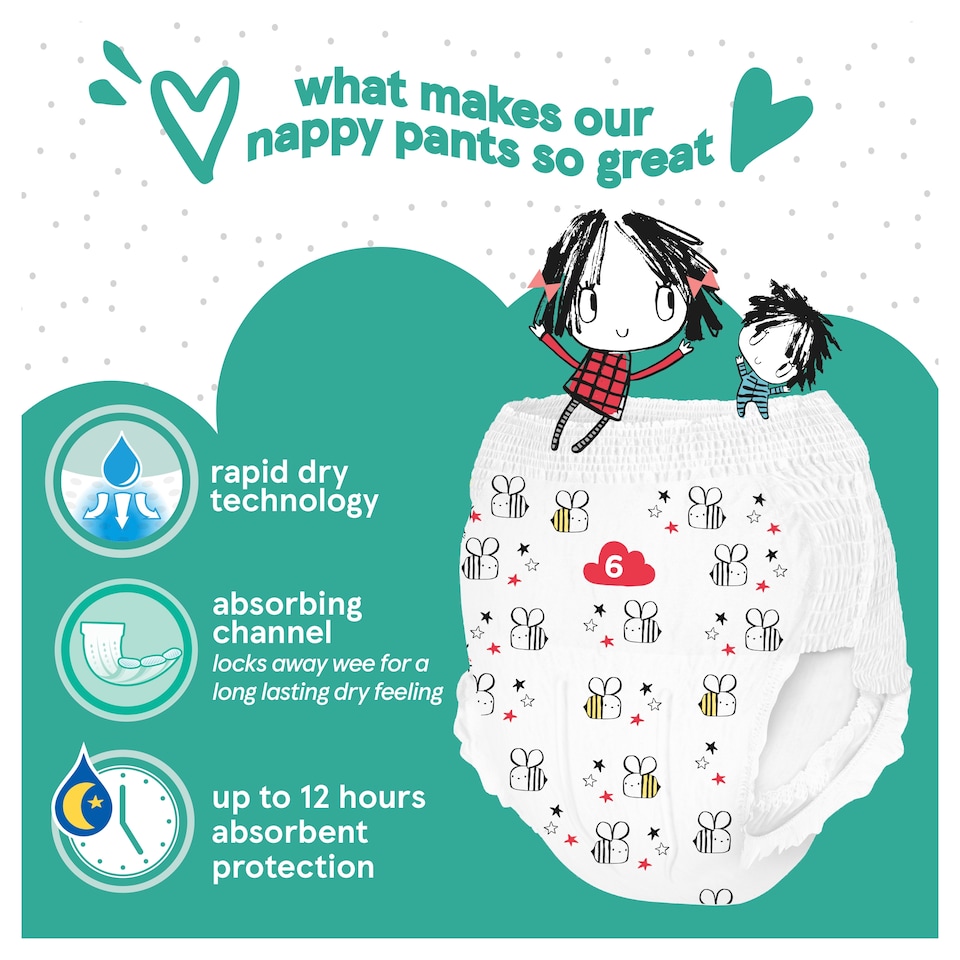image 1 of Fred & Flo Easy Fit Size 6 Nappy Pant 34 Pack