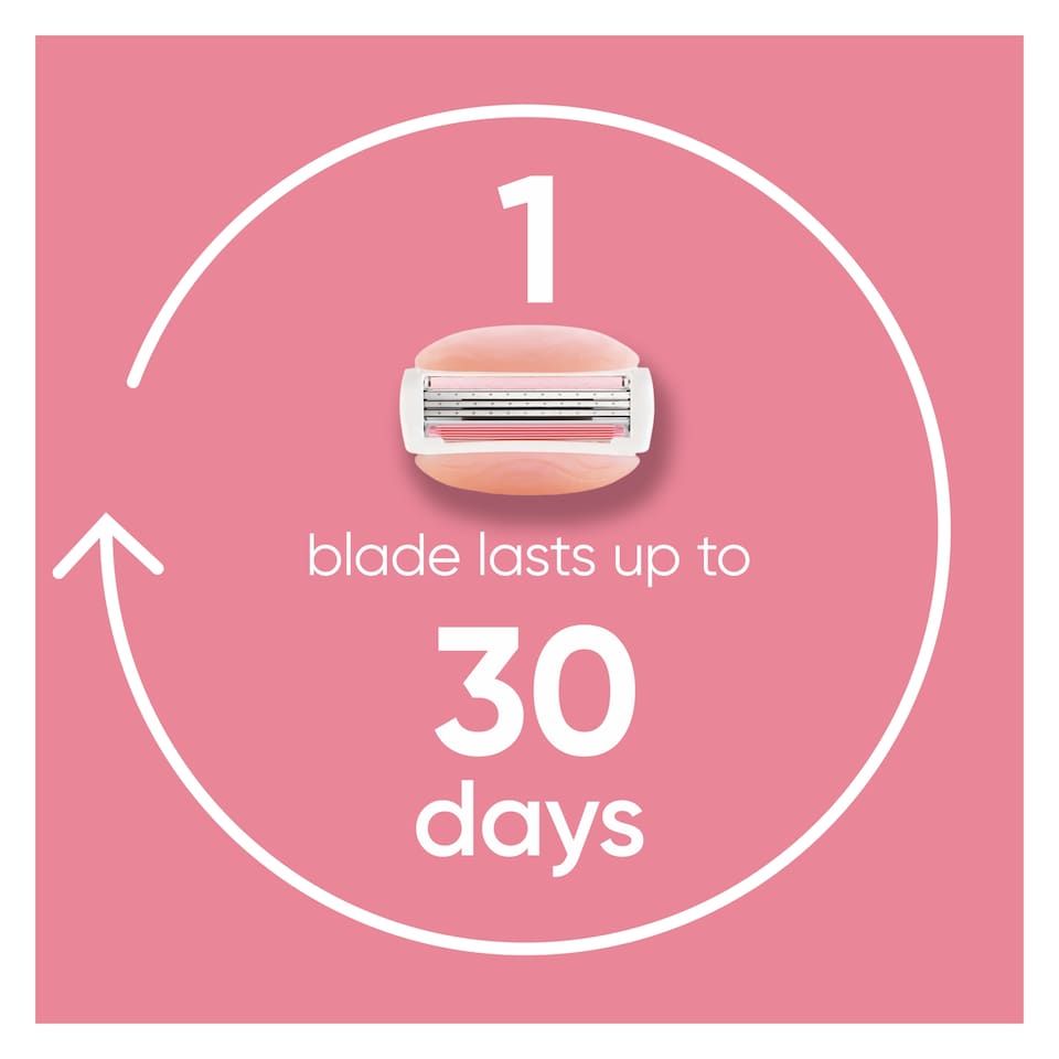 image 1 of Gillette Venus Comfortglide Spa Breeze Razor