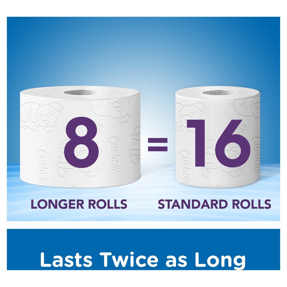 image 1 of Cushelle Original Tubeless Twice as Long Toilet Tissue 8 Rolls