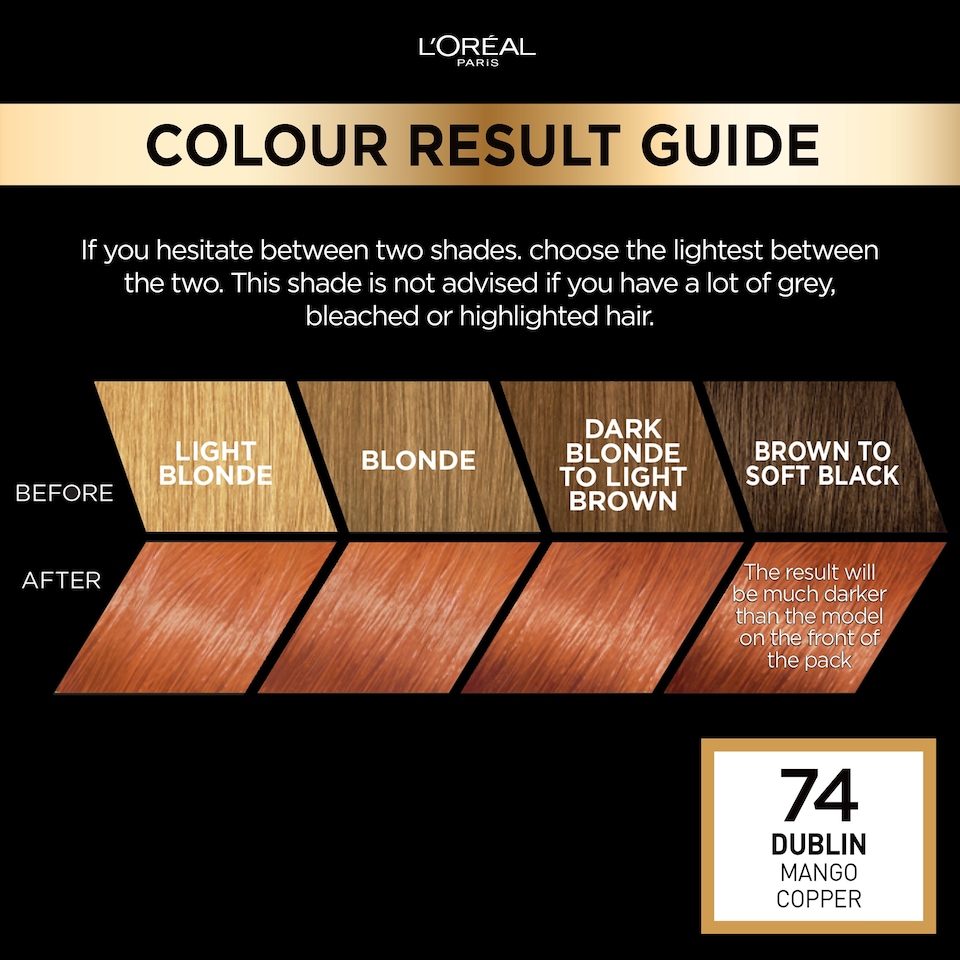 image 1 of L'Oreal Paris Preference 74 Dublin Mango Copper Permanent Hair Dye