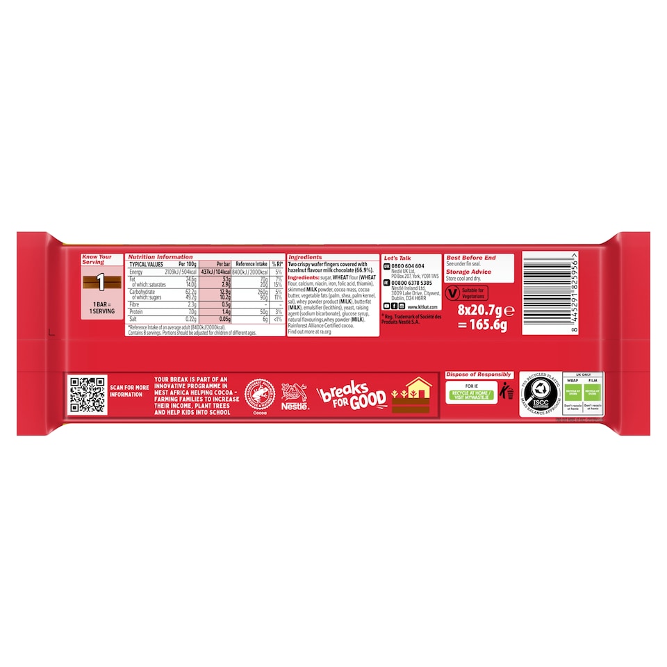 image 1 of KitKat 2 Finger Hazelnut Flavour 8 Pack 8 x 20.7g