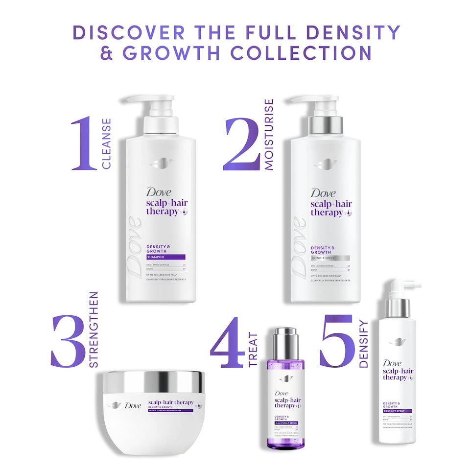 image 1 of Dove Density & Growth 10-in-1 Strengthening Mask 270ml