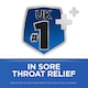 image 3 of Strepsils Sore Throat & Cough Lozenges 24 Pack