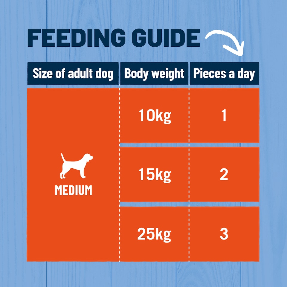 image 1 of BAKERS Meaty Twists Medium Beef Dog Chews 180g