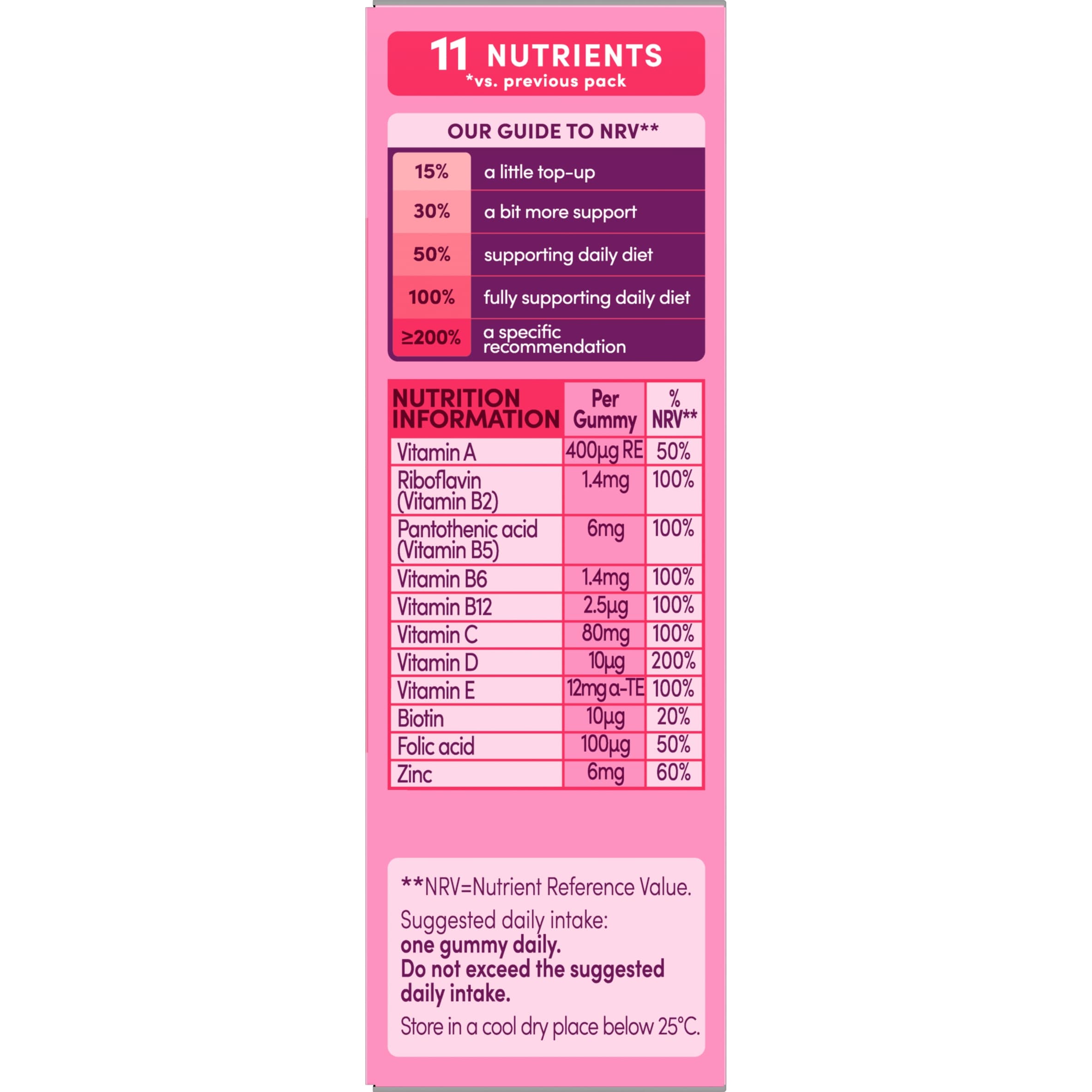 Bassetts Vitamins 7-11 Years Raspberry Flavour Multivitamins