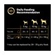 image 5 of Cesar Garden Terrine Wet Dog Food Tray Mixed in Loaf 8x150g