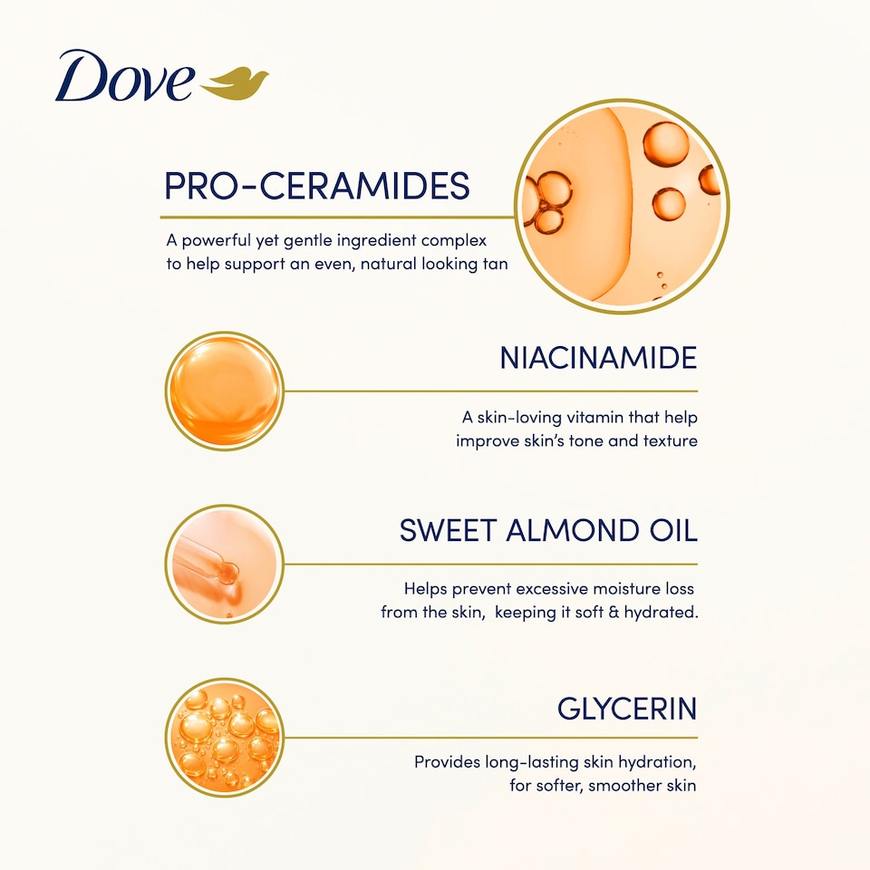 image 1 of Dove Derma Spa Body Mousse Fair To Medium 150Ml