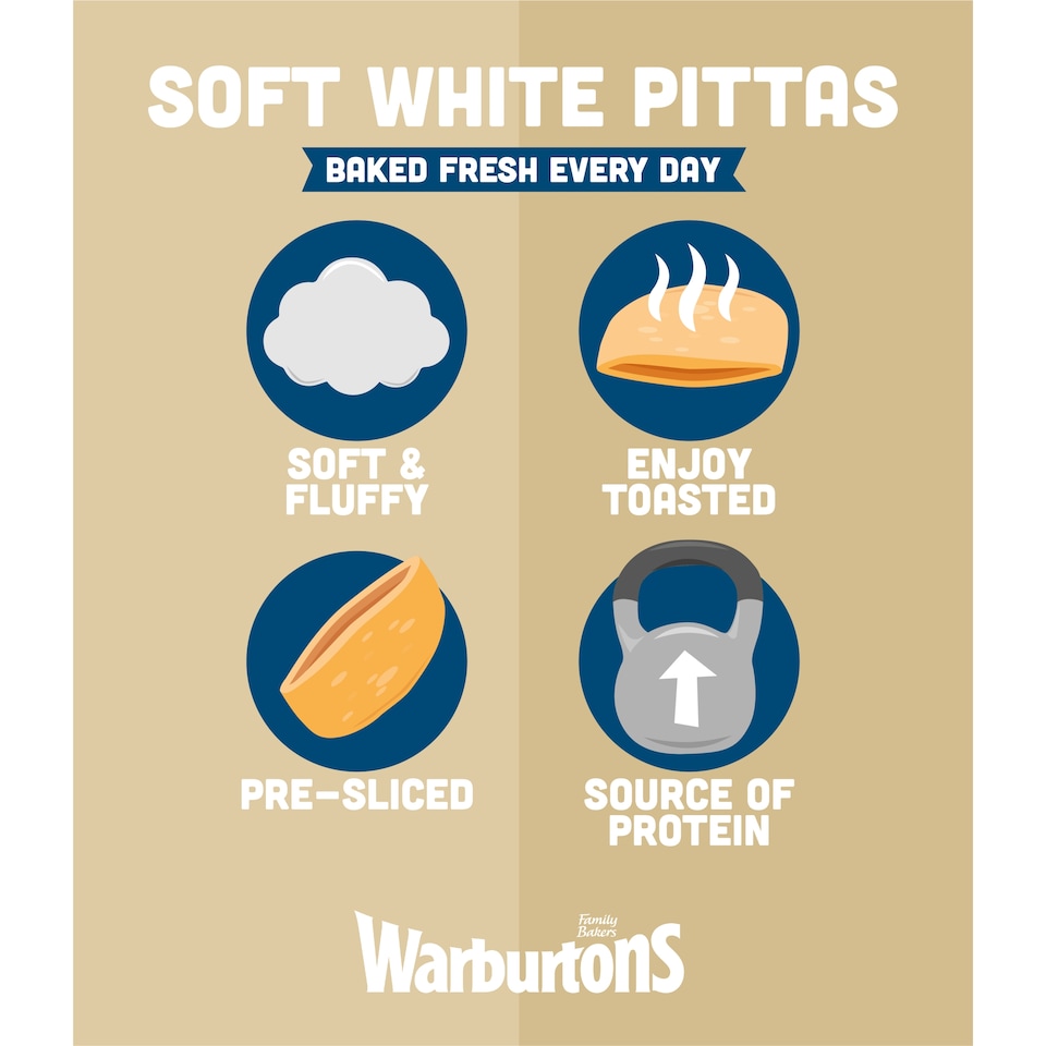 image 1 of Warburtons Soft White Pitta Breads 4 Pack