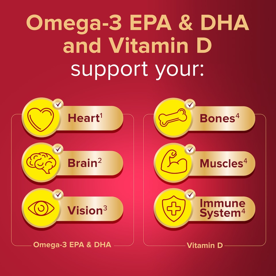 image 1 of Seven Seas Cod Liver Oil Omega-3 One A Day Capsules - 120s