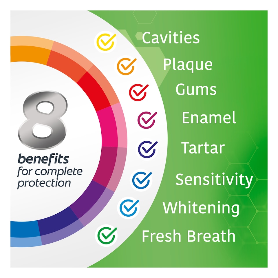 image 1 of Colgate Total Advanced Deep Clean Toothpaste 75ml
