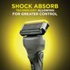 image 2 of Wilkinson Sword Hydro 5 Skin Protection Advance Razor