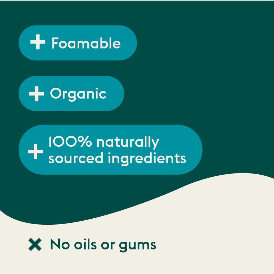 image 1 of Plenish Organic Barista Soya 1L