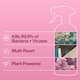 image 4 of Ineos Multi-Room Antibac Cleaning Spray - Rhubarb & Pomegranate 750ml