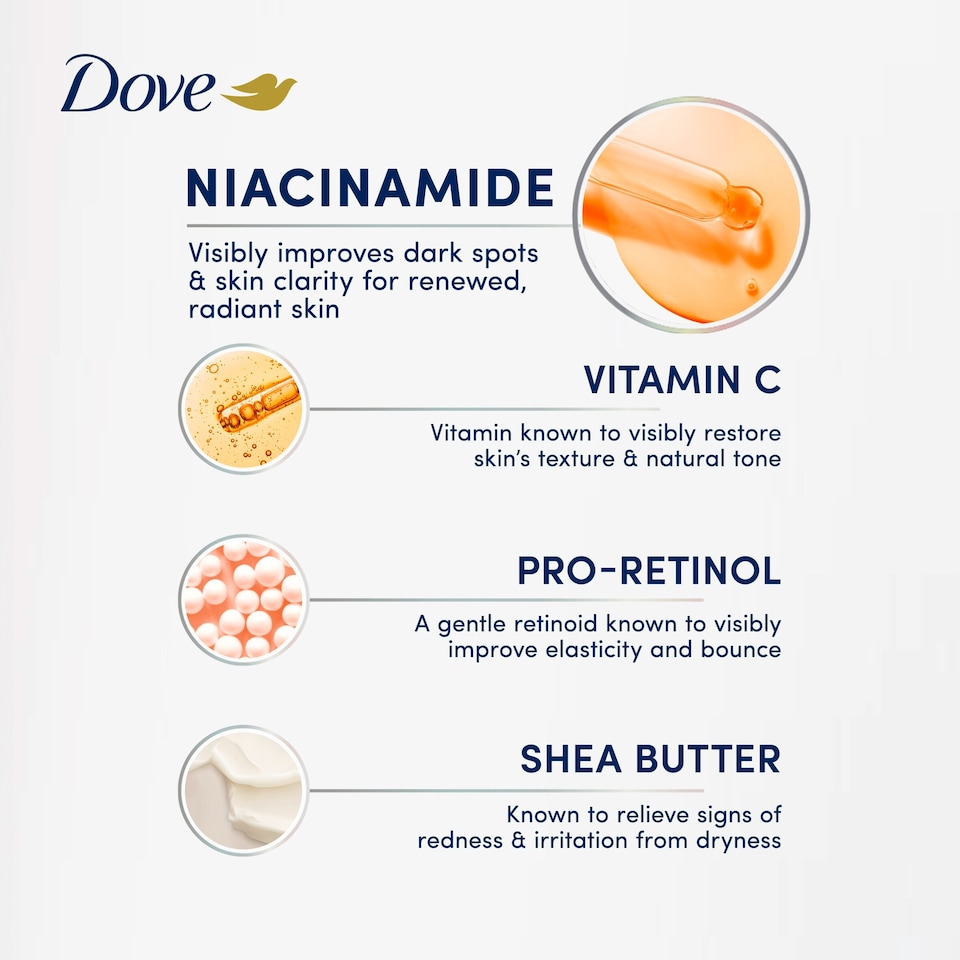 image 1 of Dove Niacinimide+ Even Tone Body Serum 200ml