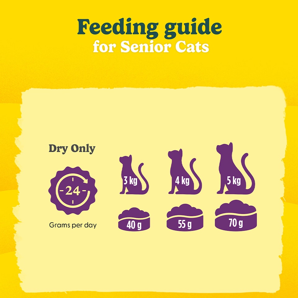 image 1 of GO-CAT Senior Chicken and Turkey Dry Cat Food 750g