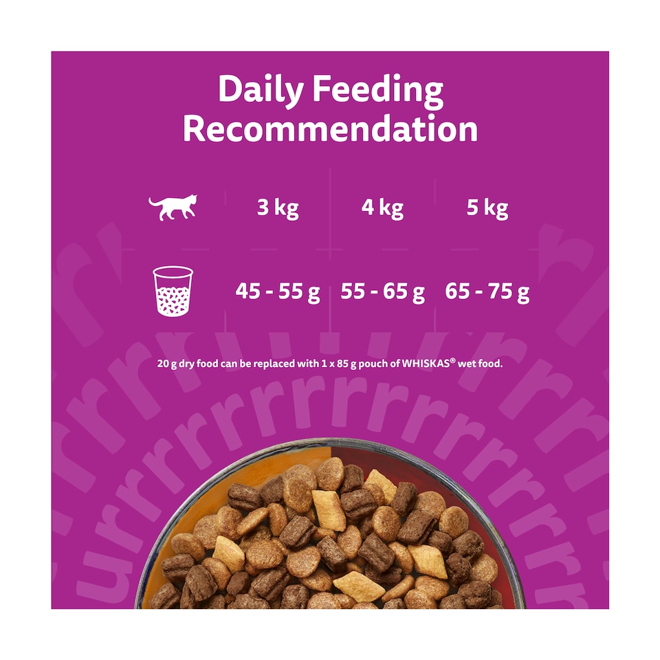 image 1 of WHISKAS 1+ Complete Dry Cat Food DUO Meaty Combos 1.9kg