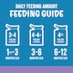 image 7 of FELIX Original Kitten Mixed Selection in Jelly Wet Cat Food 40x85g