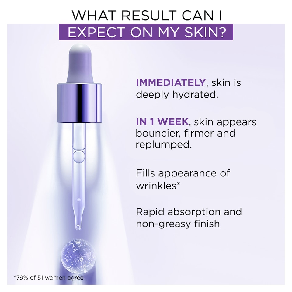 image 1 of L'Oreal Paris Revitalift Filler Hyaluronic Anti-wrinkle serum 15ml