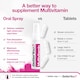 image 4 of Better You Multi Vitamin Oral Spray 25ml