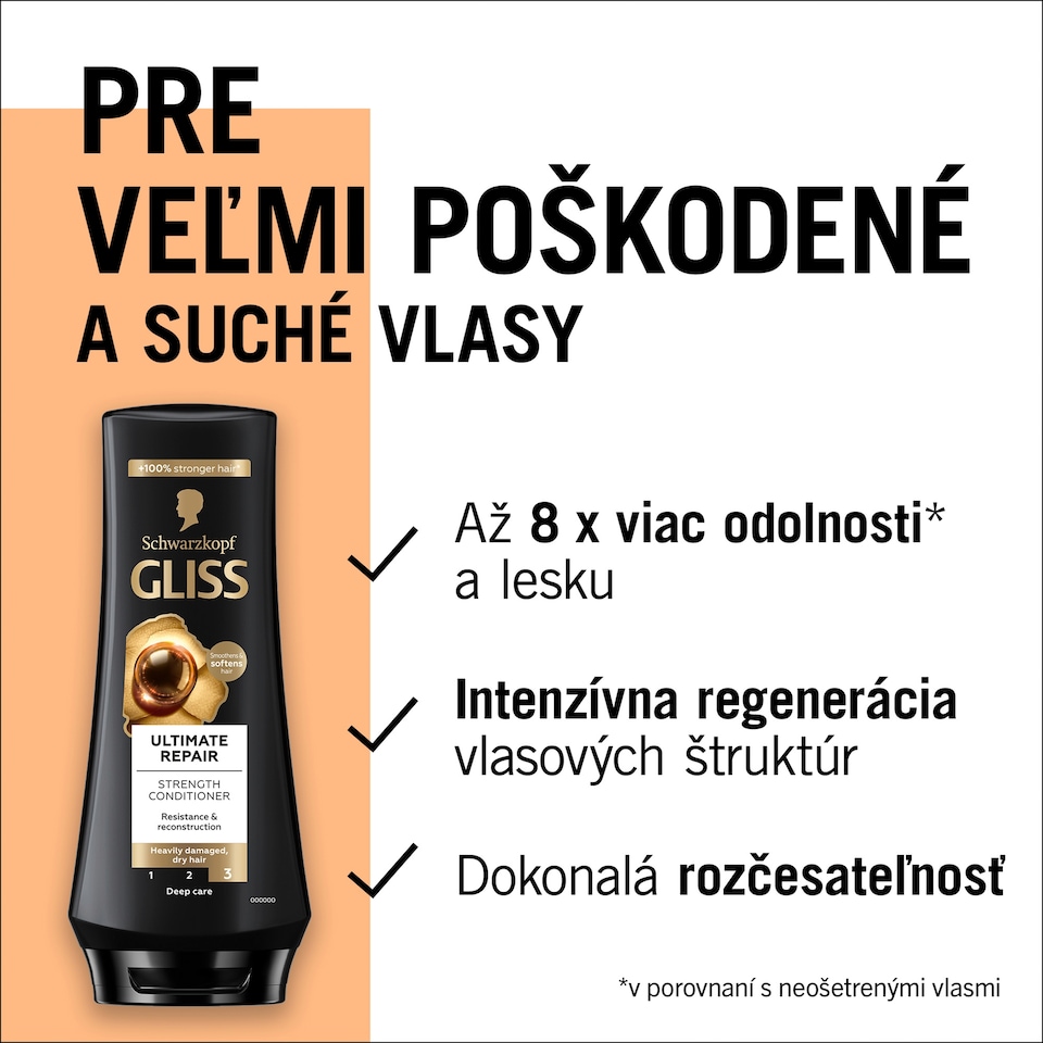 image 1 of Gliss Ultimate Repair Conditioner 200 ml