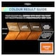 image 2 of L'Oreal Paris Preference Permanent Gel Hair Dye - Copper 7.432