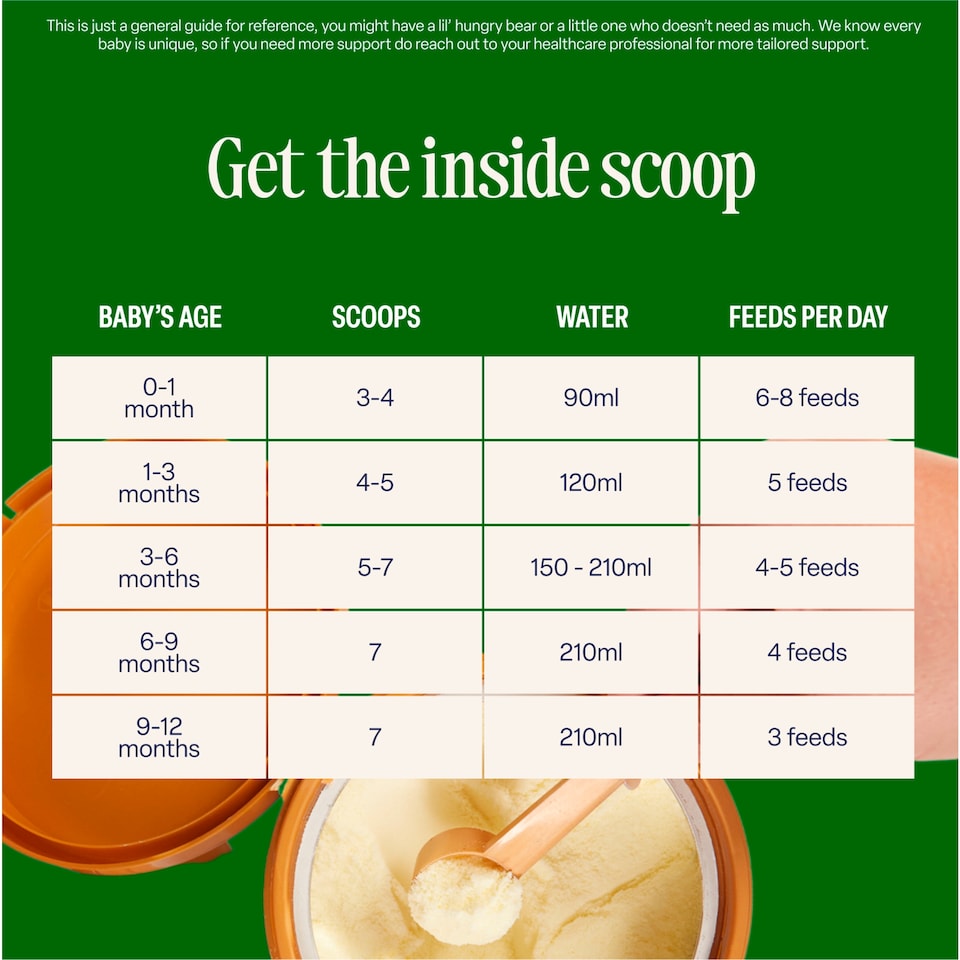 image 1 of Kendamil Organic First Infant Milk 1 From Birth 800g