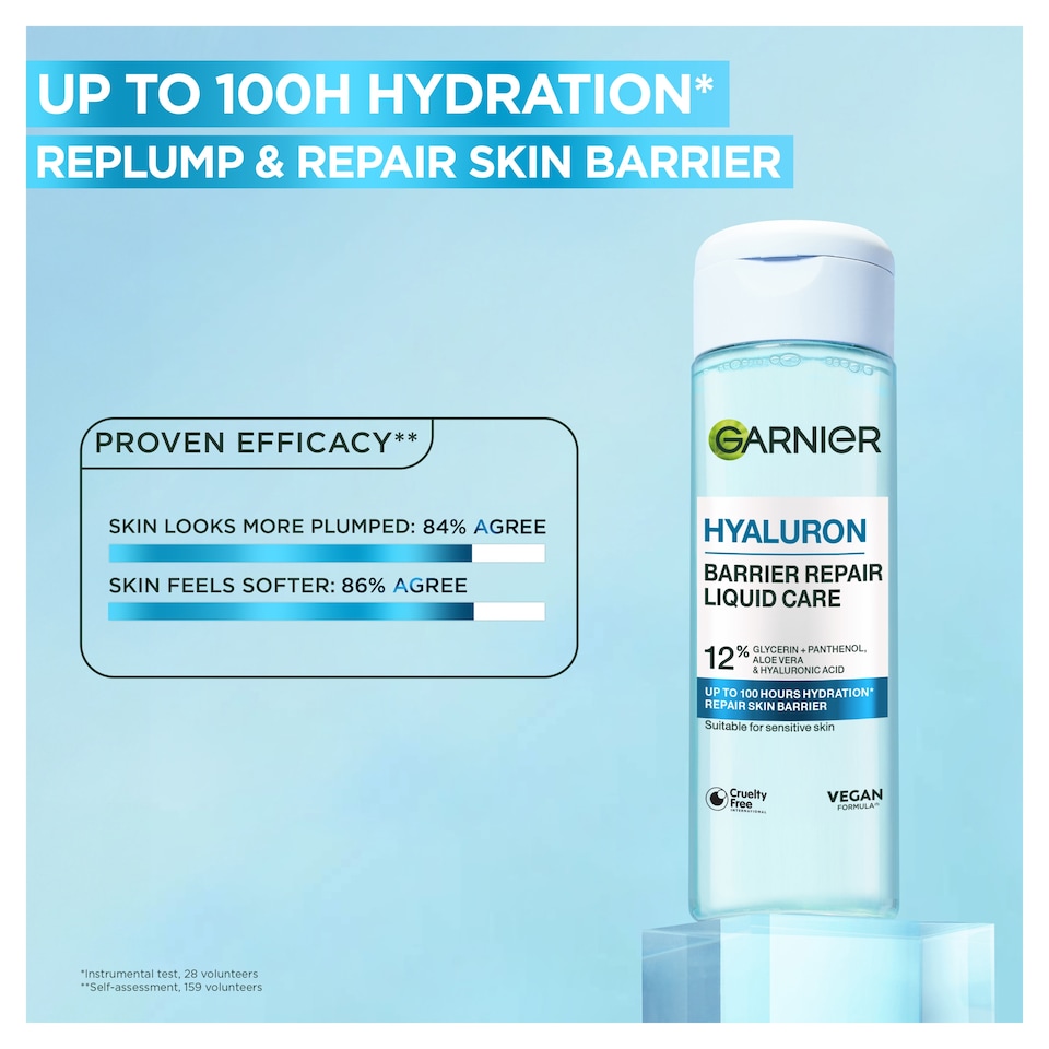 image 1 of Garnier Hyaluron Barrier Repair Liquid Care 120ml