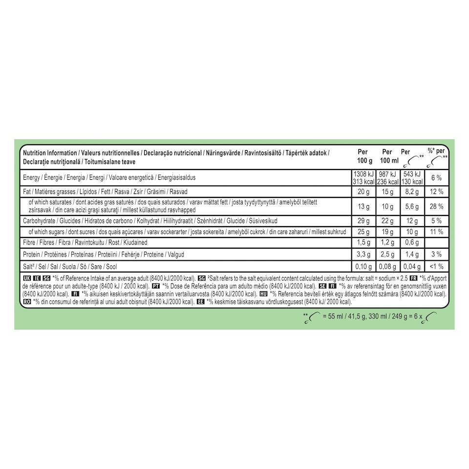 image 1 of Magnum Mini Mint Ice Cream Sticks 6x55ml