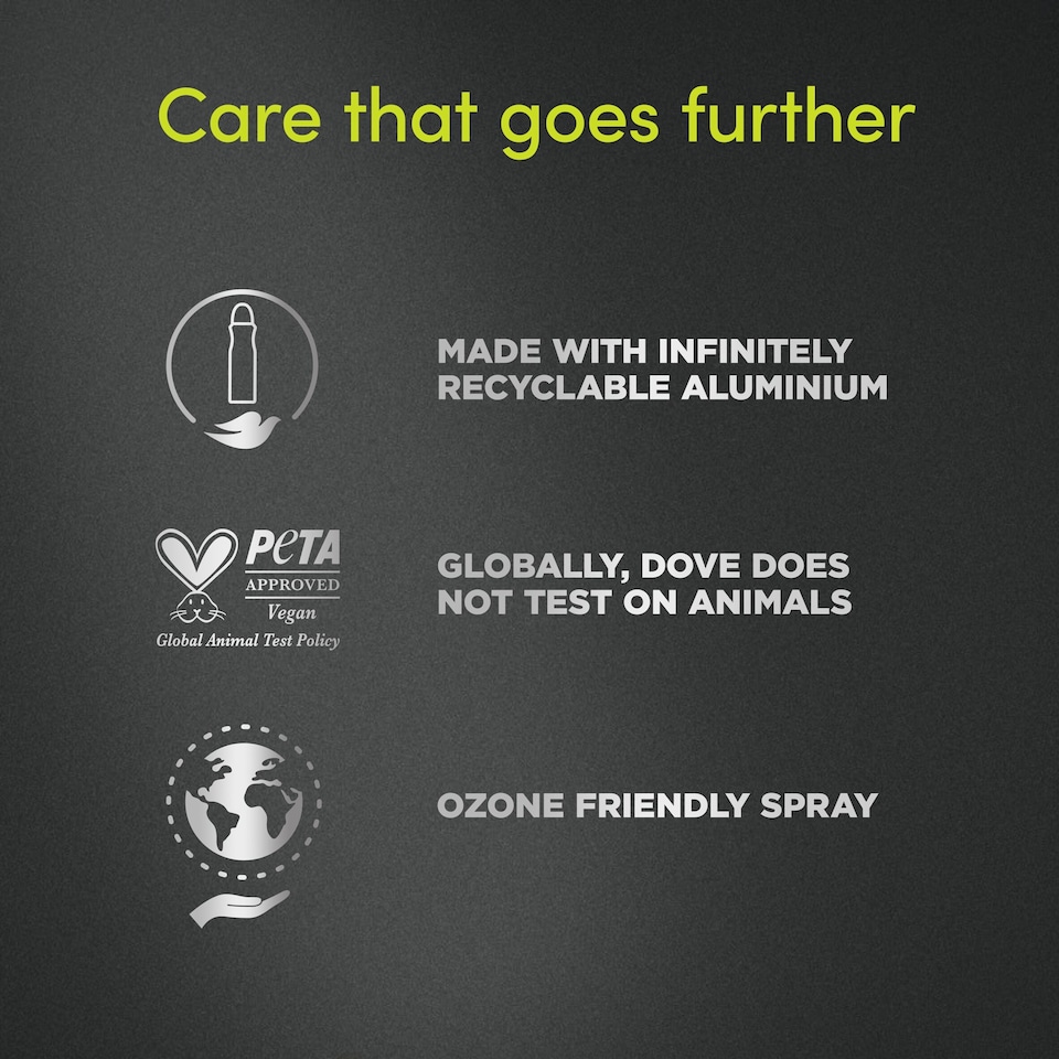 image 1 of Dove Men+Care Sport Fresh 72h Antiperspirant Deodorant 200ml