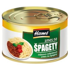 Tinned Meat