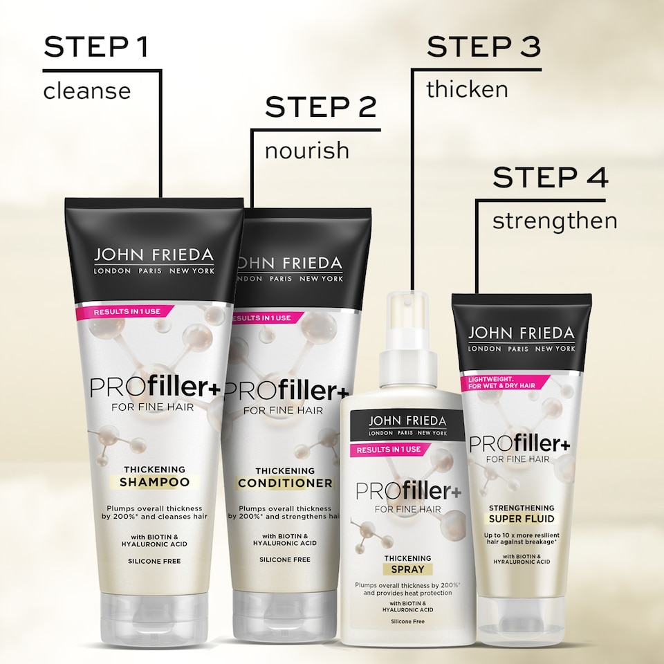 image 1 of John Frieda Profiller+ Thickening Shampoo 250Ml