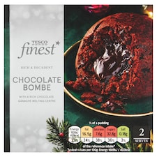 Mince Pies