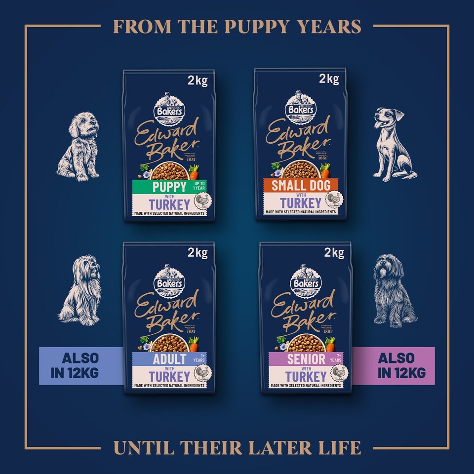 image 1 of BAKERS Edward Baker Small Dog Turkey Dry Dog Food 2kg